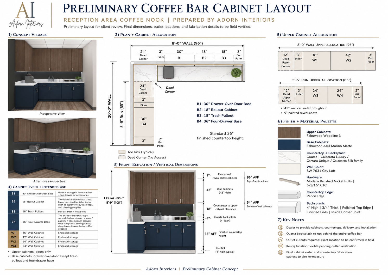 Horizontal preliminary institutional coffee and snack bar cabinet development sheet